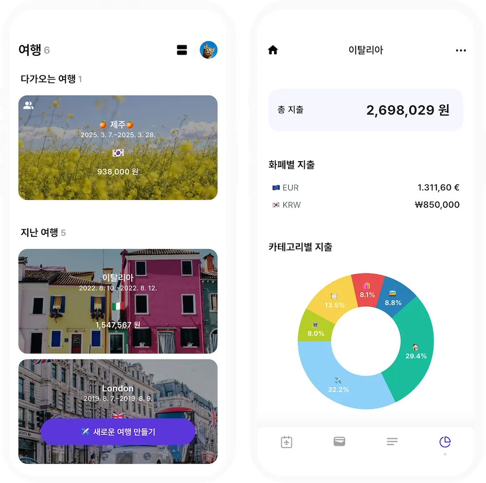 TrabeePocket App